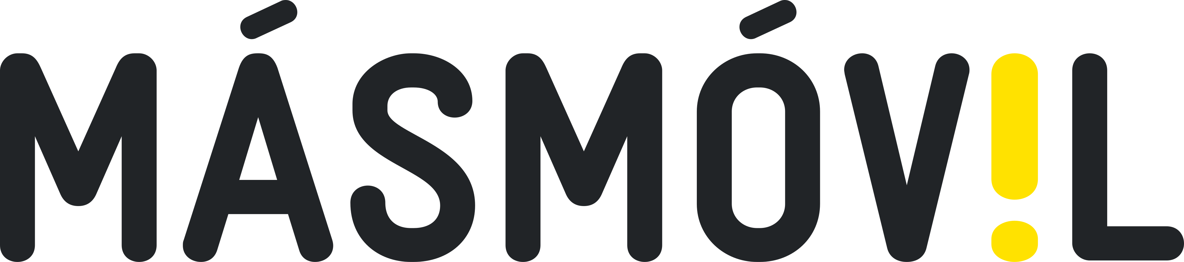 MásMóvil